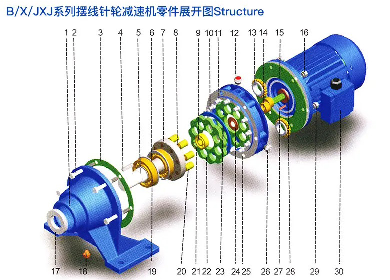 <b>擺線針輪減速機</b>結(jié)構(gòu)